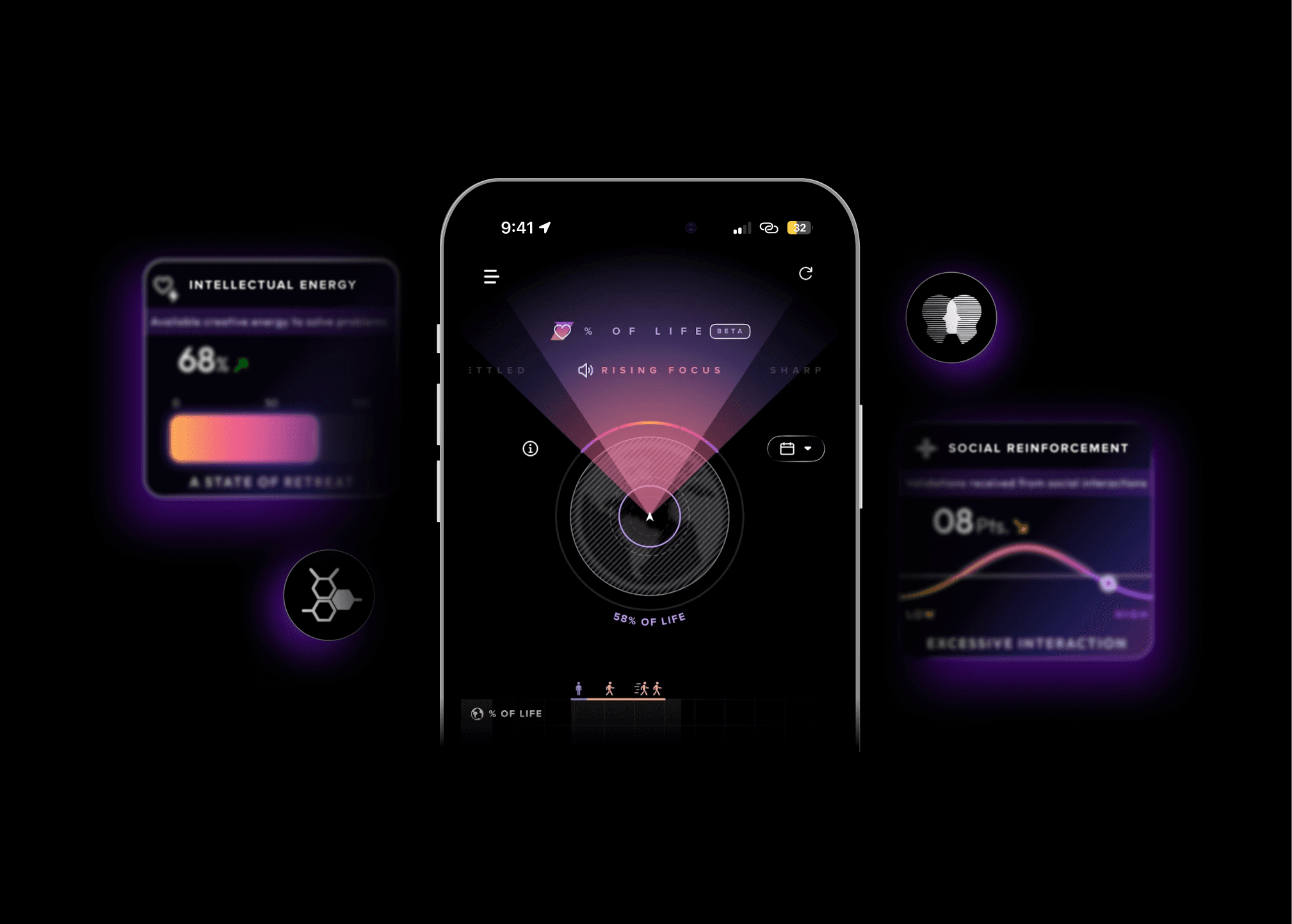 Architect your emotions